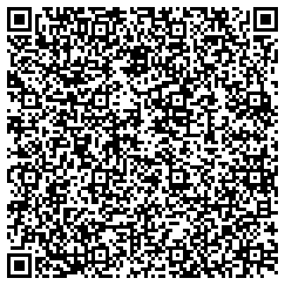 QR-код с контактной информацией организации Администрация муниципального образования Нежинский сельсовет