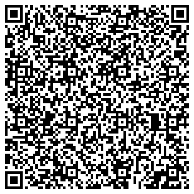 QR-код с контактной информацией организации Администрация сельского совета с. Девятого Января