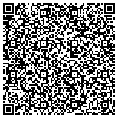 QR-код с контактной информацией организации Администрация сельского совета хутор Степановский