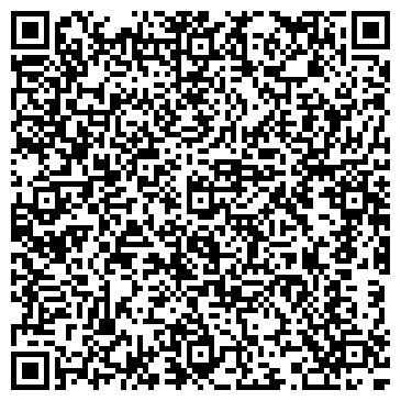 QR-код с контактной информацией организации Администрация Оренбургского района