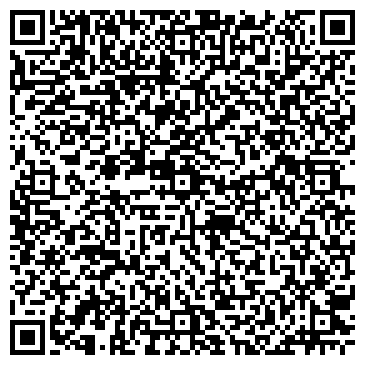 QR-код с контактной информацией организации Управление Образования Администрации г. Оренбурга