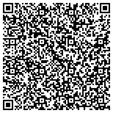 QR-код с контактной информацией организации Управление молодежной политики Администрации г. Оренбурга