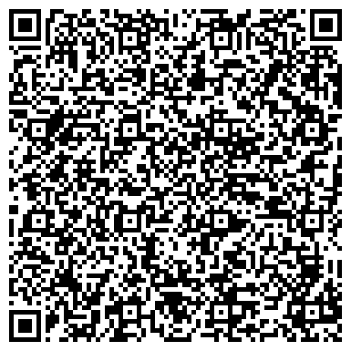 QR-код с контактной информацией организации Управление по культуре и искусству Администрации г. Оренбурга