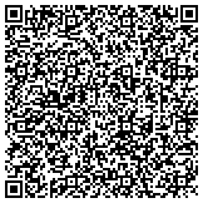 QR-код с контактной информацией организации ИП Андрианов И.А.