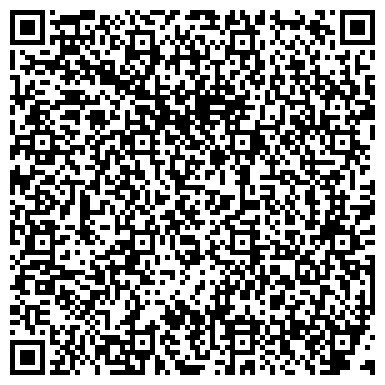 QR-код с контактной информацией организации Этна