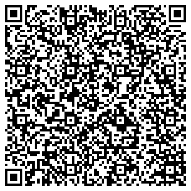 QR-код с контактной информацией организации ООО Гильдия печников Вятки