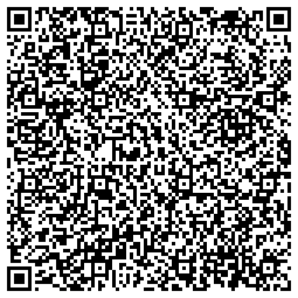 QR-код с контактной информацией организации Оренбургская областная общественная организация профсоюза работников народного образования и науки РФ