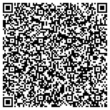 QR-код с контактной информацией организации Рязанский областной фонд поддержки малого предпринимательства