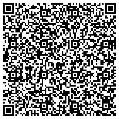 QR-код с контактной информацией организации ИП Невешкин И.А.