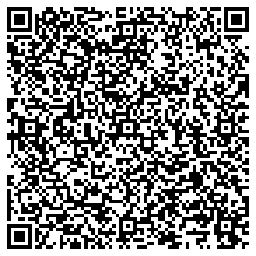 QR-код с контактной информацией организации Прохоровский сельский дом культуры