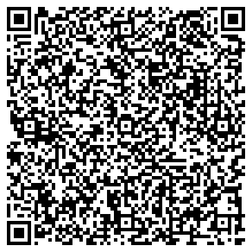 QR-код с контактной информацией организации Парфюмер