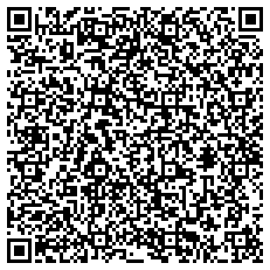 QR-код с контактной информацией организации Централизованная библиотечная система Лазаревского района г. Сочи