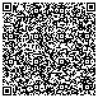 QR-код с контактной информацией организации Центральная городская библиотека им. А.С. Пушкина, г. Туапсе
