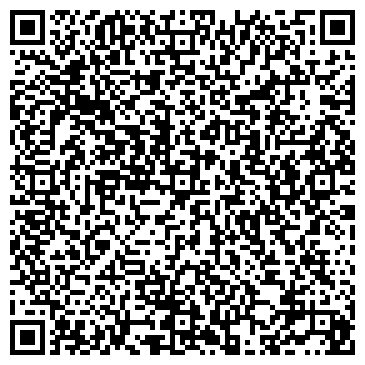 QR-код с контактной информацией организации Детская библиотека №2, г. Туапсе
