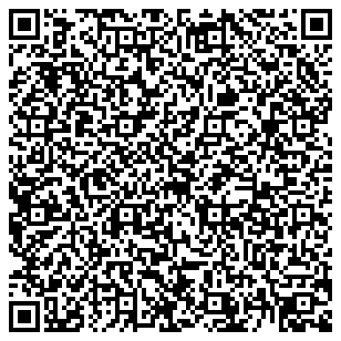 QR-код с контактной информацией организации Централизованная библиотечная система Центрального района г. Сочи