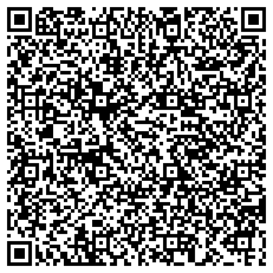 QR-код с контактной информацией организации Видеокон Рус