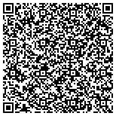 QR-код с контактной информацией организации Энергетик, МБУК, городской дворец культуры