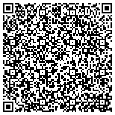 QR-код с контактной информацией организации Фотосувениры на заказ, салон-магазин, ИП Голицина Ю.Ф.