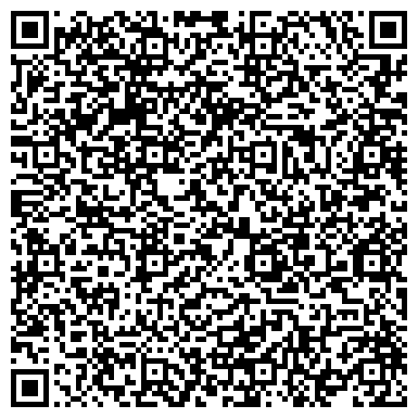 QR-код с контактной информацией организации Союз финансистов Оренбуржья, некомерческое партнерство