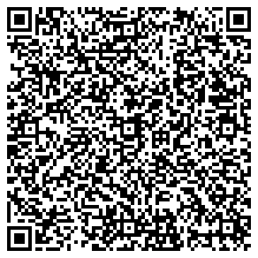 QR-код с контактной информацией организации Текстиль для дома, магазин, ИП Маковский И.А.