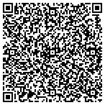 QR-код с контактной информацией организации Музей истории Краснодарского чая и авто-мото старины