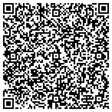 QR-код с контактной информацией организации Историко-краеведческий музей обороны Туапсе