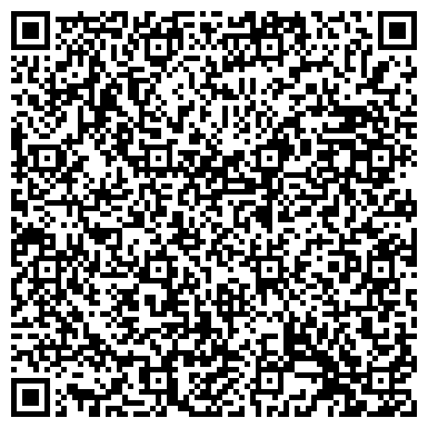 QR-код с контактной информацией организации Туапсинский историко-краеведческий музей им. Н.Г. Полетаева