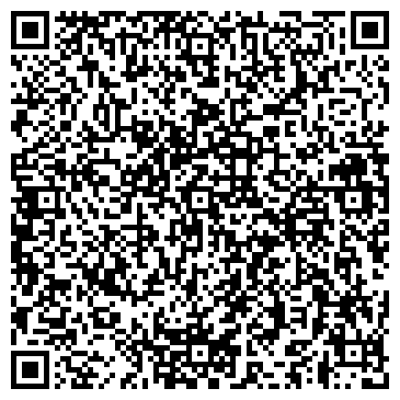 QR-код с контактной информацией организации Россельхозцентр по Оренбургской области