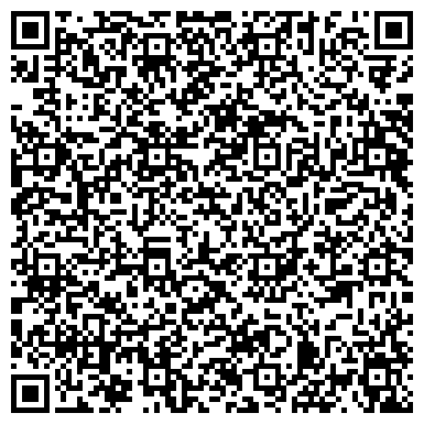 QR-код с контактной информацией организации Радиочастотный центр Приволжского Федерального округа