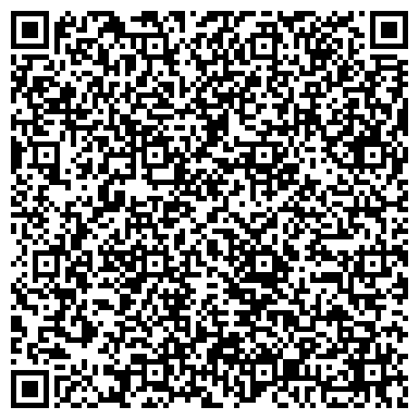 QR-код с контактной информацией организации Новоапостольская церковь России, Сочинская городская община