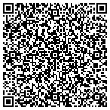 QR-код с контактной информацией организации Пряжа, магазин, ИП Орлова О.М.