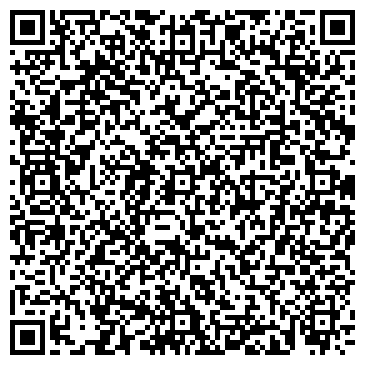 QR-код с контактной информацией организации Министерство финансов Оренбургской области