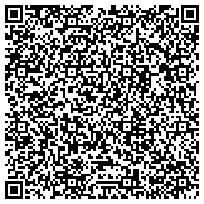 QR-код с контактной информацией организации Министерство лесного  хозяйства Оренбургской области