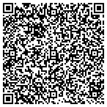 QR-код с контактной информацией организации ОАО Рязанская ипотечная корпорация