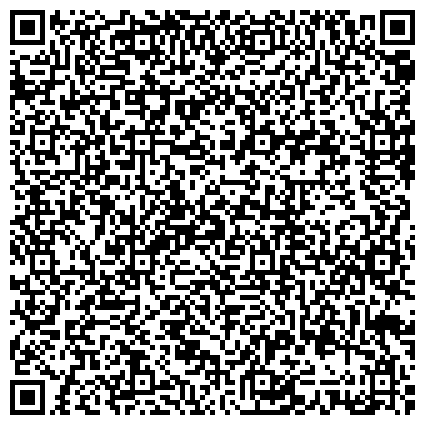 QR-код с контактной информацией организации Секретариат Губернатора - председателя Правительства Оренбургской области