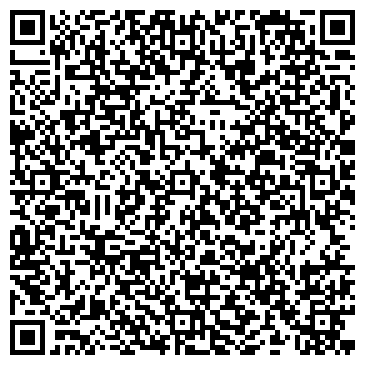 QR-код с контактной информацией организации Ткани, магазин, ИП Маковский И.А.