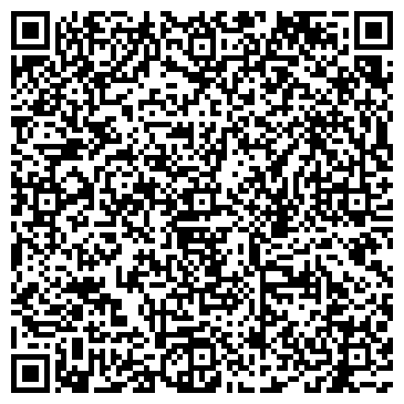 QR-код с контактной информацией организации Пятёрочка