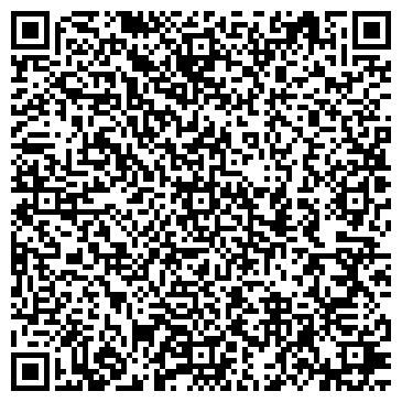 QR-код с контактной информацией организации Русь, мебельный магазин, ИП Романова А.В.
