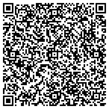 QR-код с контактной информацией организации FixPrice