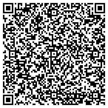 QR-код с контактной информацией организации Швейная фурнитура, магазин, ИП Буданцева Ж.П.