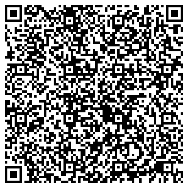 QR-код с контактной информацией организации Sushi Point