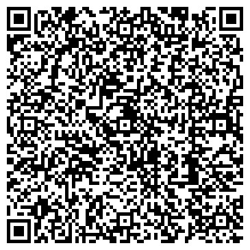 QR-код с контактной информацией организации Федеральная таможенная служба г. Оренбурга