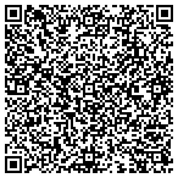 QR-код с контактной информацией организации ФФГКУ «УВО ВНГ России по Оренбургской области» Шарлыкское ОВО