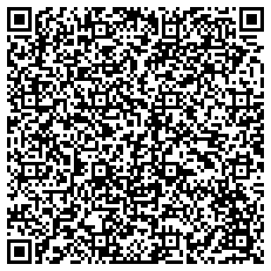 QR-код с контактной информацией организации Отдел государственной статистики в Оренбургском районе