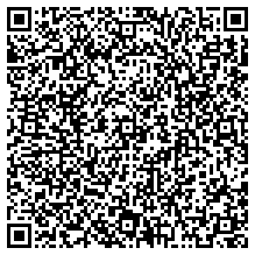 QR-код с контактной информацией организации ОРГАН ОПЕКИ И ПОПЕЧИТЕЛЬСТВА