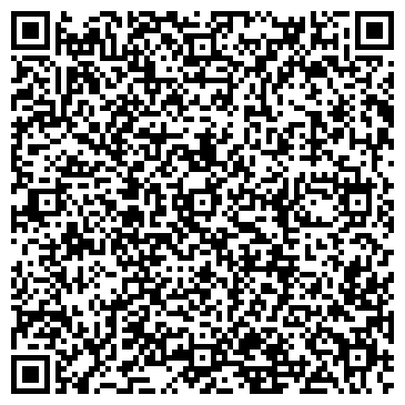 QR-код с контактной информацией организации ИП Романова Н.Е.