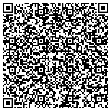 QR-код с контактной информацией организации РЕСО-Гарантия, СПАО