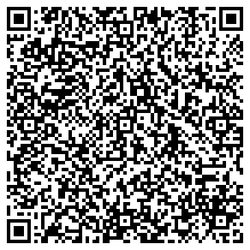 QR-код с контактной информацией организации ЦЕНТР ИНФОРМАЦИИ И АНАЛИЗА БИЗНЕСА