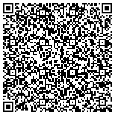 QR-код с контактной информацией организации Фельдшерско-акушерский пункт с. Русский Юрмаш