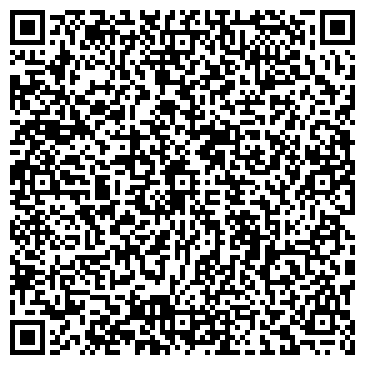 QR-код с контактной информацией организации Группа Форт Е